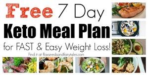 Sample Meal Plan for Ketogenic Diet